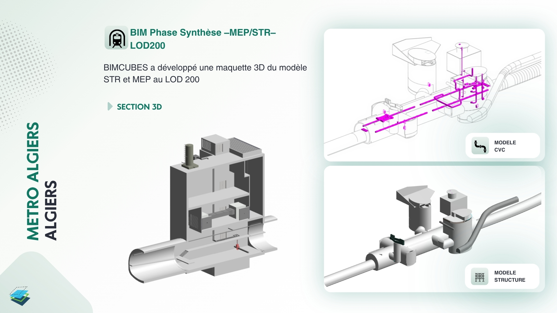 BIMCUBES Presentation